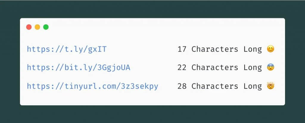 T.LY URLs are actually short.