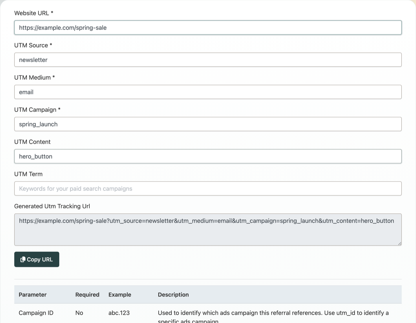T.LY UTM Builder showing campaign source, medium, campaign, content, and the generated tracking URL.