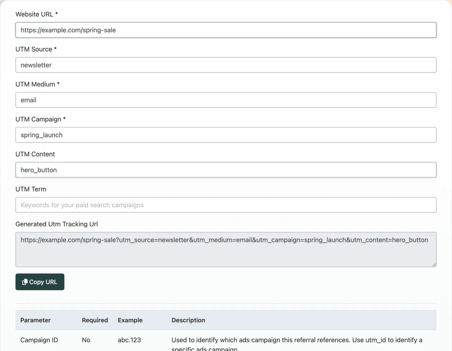 T.LY UTM Builder showing campaign source, medium, campaign, content, and the generated tracking URL.