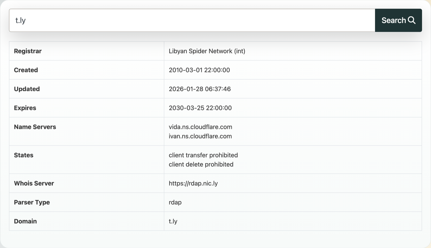 T.LY WHOIS Lookup showing registration data, name servers, status, and expiration details for t.ly.