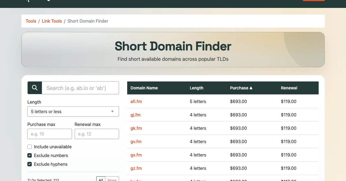 How to Choose a Short Branded Domain
