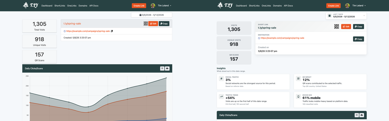 Dashboard and Stats Refresh