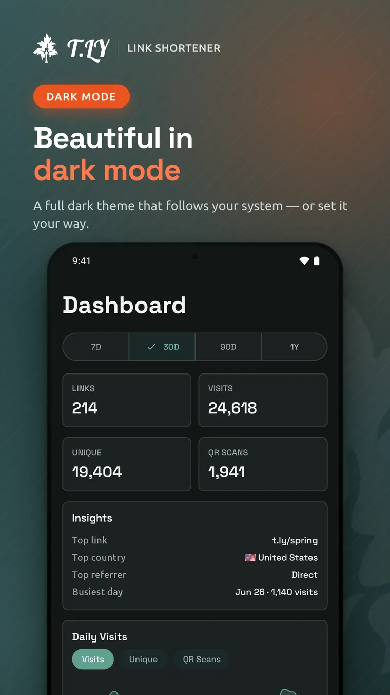 T.LY Android app analytics dashboard in dark mode