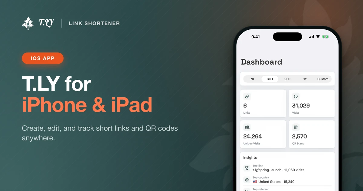 Introducing the T.LY iOS App
