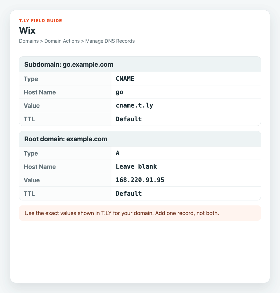 Wix field guide showing the Host Name and Value for T.LY CNAME and A records.