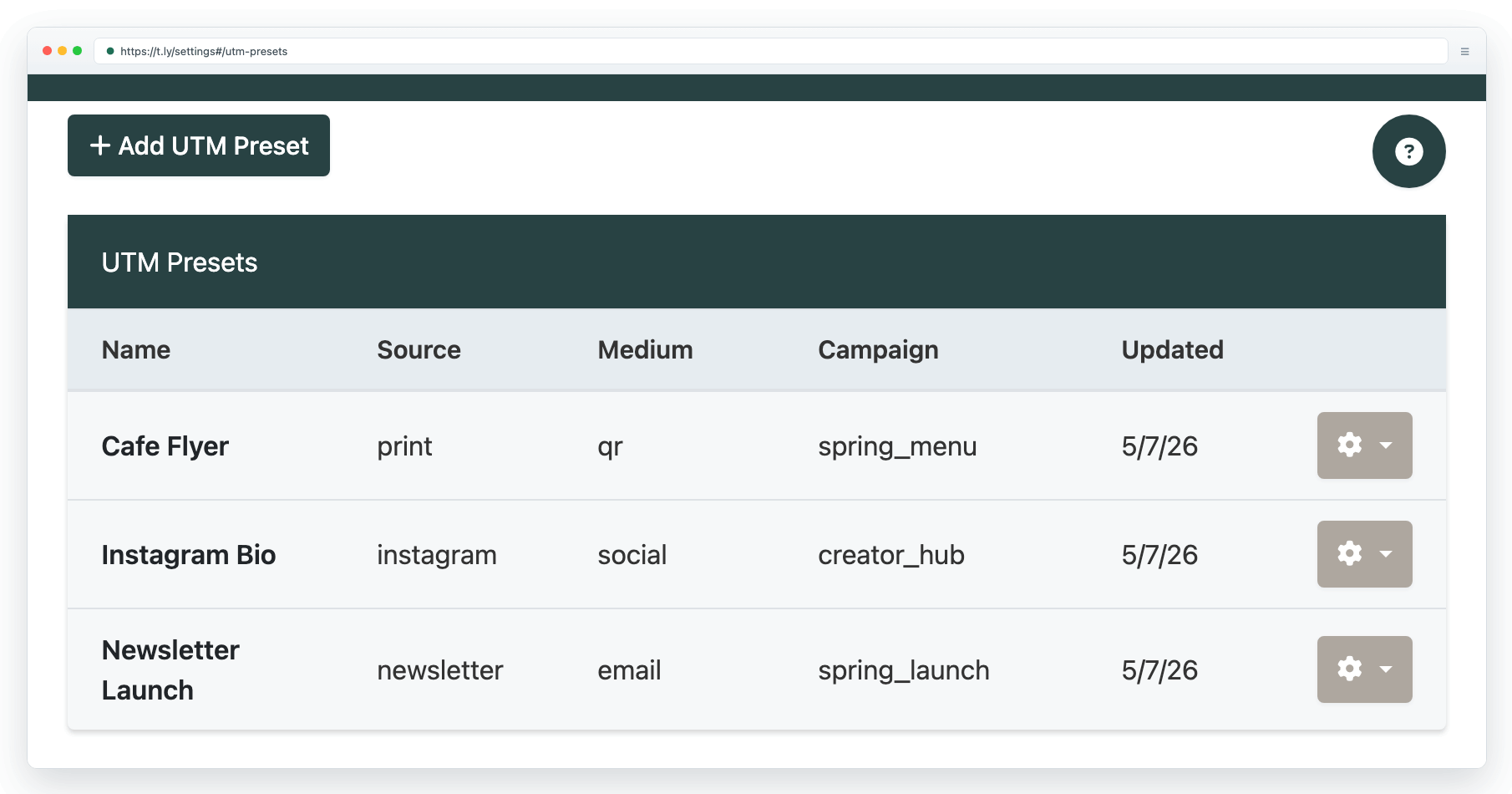 UTM presets settings showing saved source, medium, and campaign combinations for recurring marketing workflows.